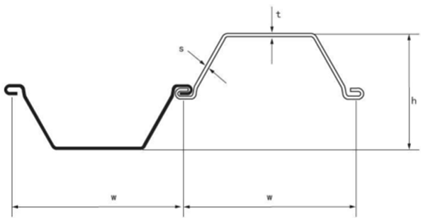 Lapos cölöp Ausztrália / ThyssenKrupp Steelcom lemez cölöp (SCU7, SCU8, SCU9, SCU23, SCU25)