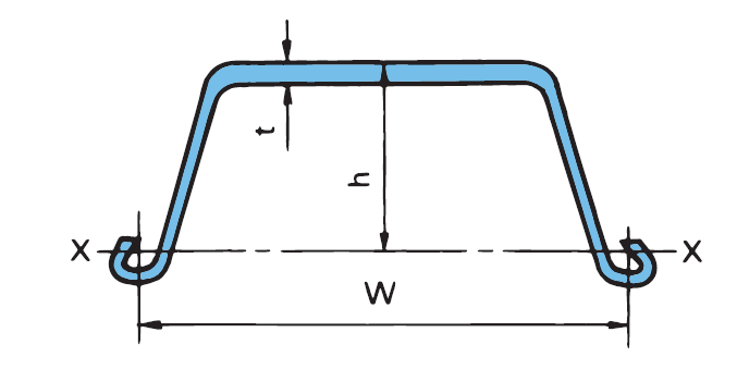 Lemezcs&ouml;vek FSP